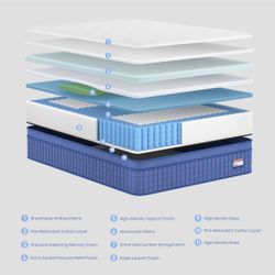 2 12inch Twin Mattress’s 