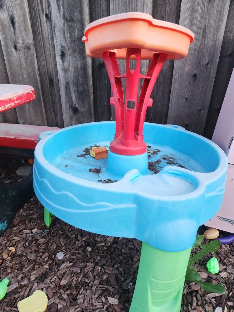Free Water Table