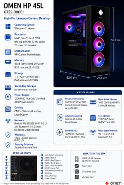 HP computers OMEN GT22-3000t CTO
Brand new, no GPU.