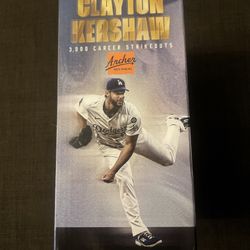 2025 Clayton Kershaw Bobblehead