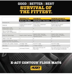 Husky Liners X-act Contour Front Floor Liners 53341 for 2015-21 Ford F150 Husky Liners X-act Contour Front Floor Liners 53341 for 2015-21 Ford F150