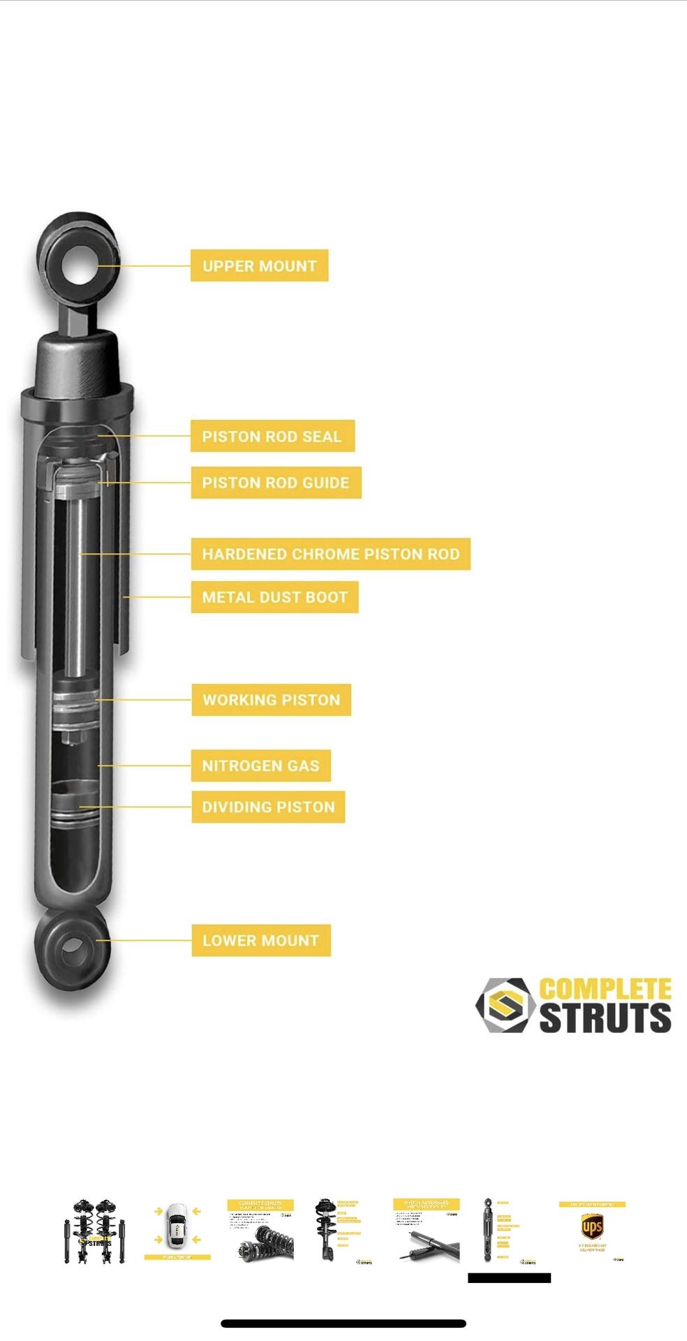 1(contact info removed) Honda Odyssey Struts and Shock Absorber...Brand New in BOX not able to return it w/in the return policy period