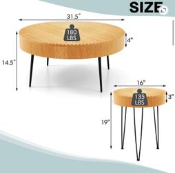 New two tables