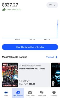 Comic Book Lot 47 Comics All Great Condition A Few 3D Cover Comics Also In Lot