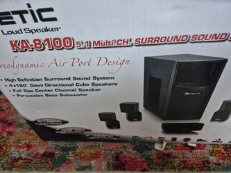 Sureound speakers