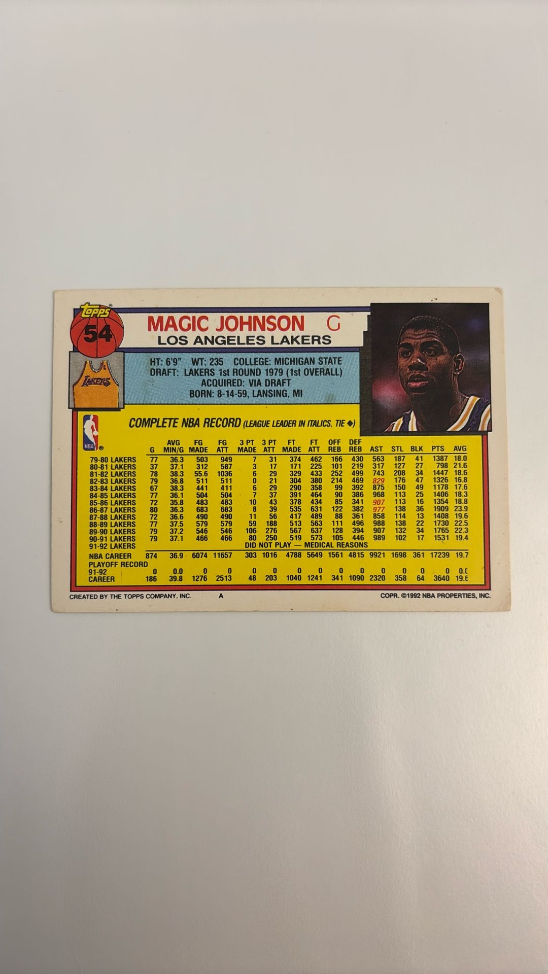 1982 Topps Magic Johnson