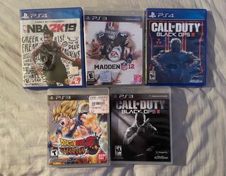 PS4/PS3 well known throwback games
