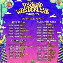 Beyond Wonderland Tickets 