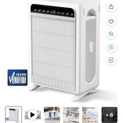 KNKA Pro Air Purifier, HEPA Air Purifier for Home Large Room up to 3500 Sq.ft/2h – Double-Sided Filter for Pets Odor, Allergies, Dust, Smoke, with Air