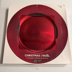 New Red Plastic Plates (6)