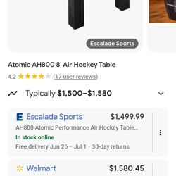 Harvard Air Hockey Table