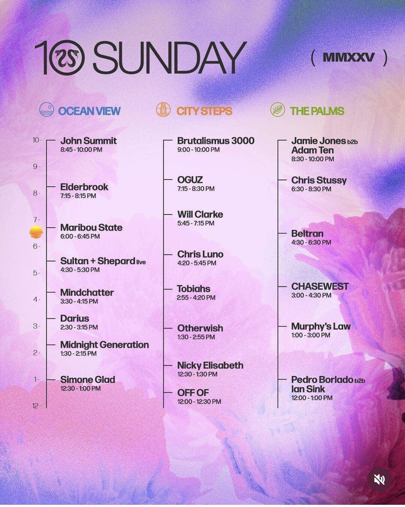 Sunday CRSSD ticket