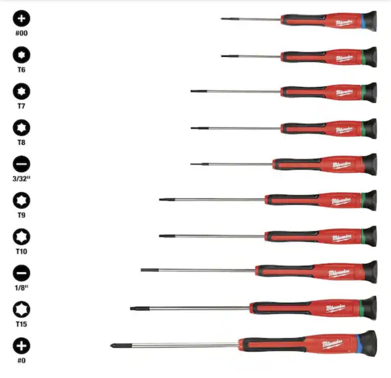 Precise Combination Set Milwaukee Precision Combination Screwdriver Set (10-Piece for Sale in ...