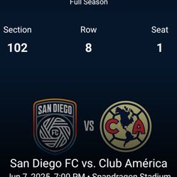 San Diego Fc Vs Club America 
