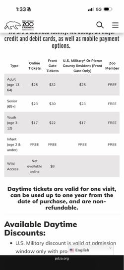 Point Defiance Zoo tickets x 2