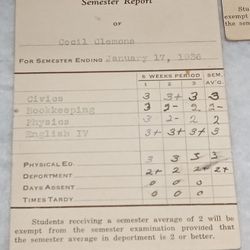 Vintage Athena High School Semester Report Cards