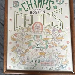 Boston Celtics History Players Poster