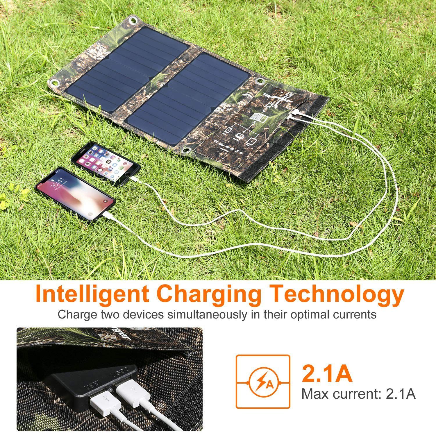 Dohiker 27W Solar Charger, Portable Solar Panel Foldable High Efficiency