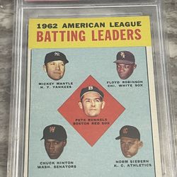 1963 American League Batting Leaders Mickey Mantle And Others 