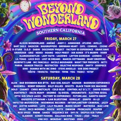 Beyond Wonderland