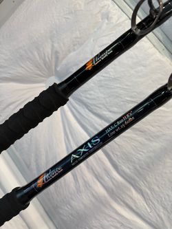 Phenix Axis 820H and XH