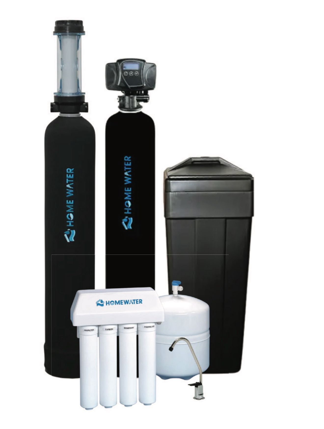 Water Softener system