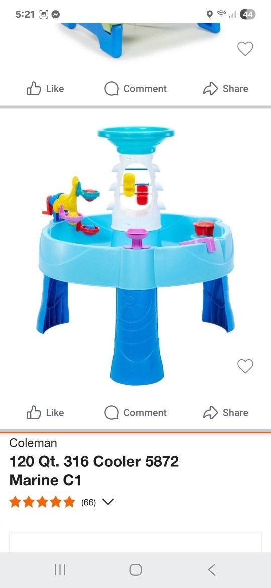 Water Table
