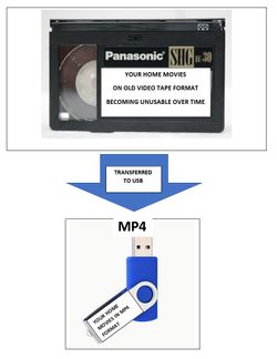 64GB USB to Transfer VHS, VHS-C, 8mm, & Hi8 Tapes To Digital MP4.