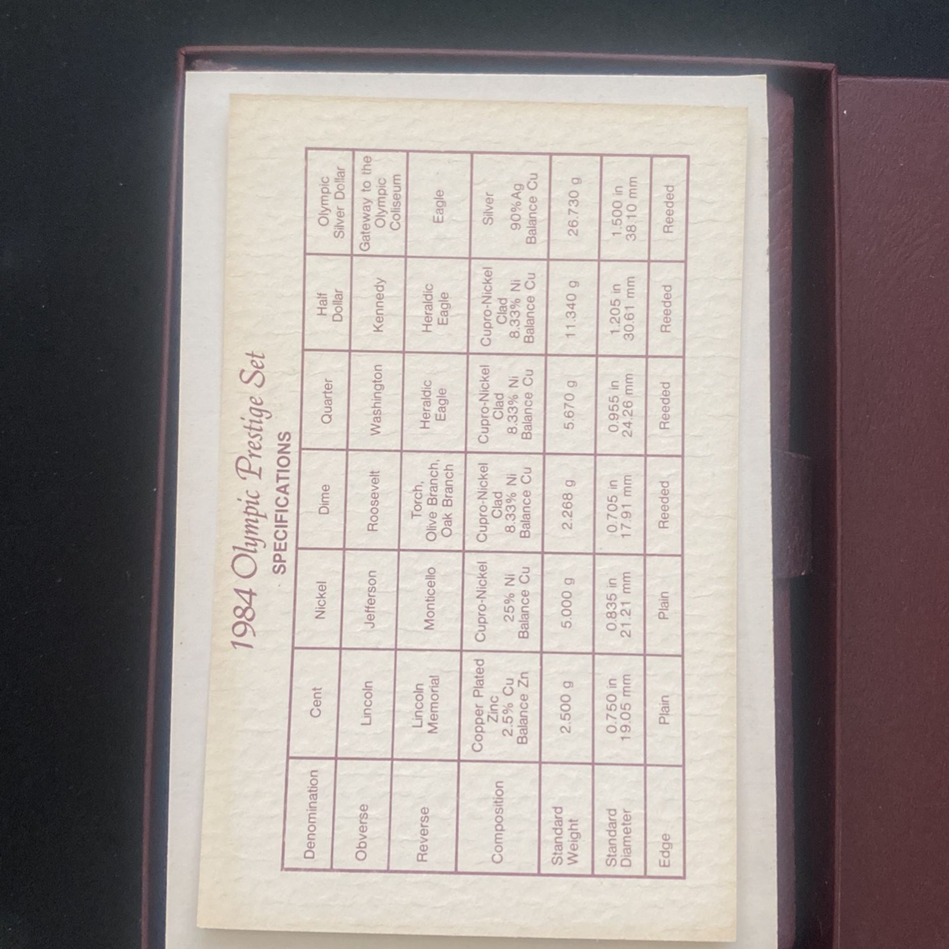 2X 1984 Olympic Prestige Set