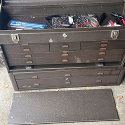 Machinist Tool And Kennedy Box 