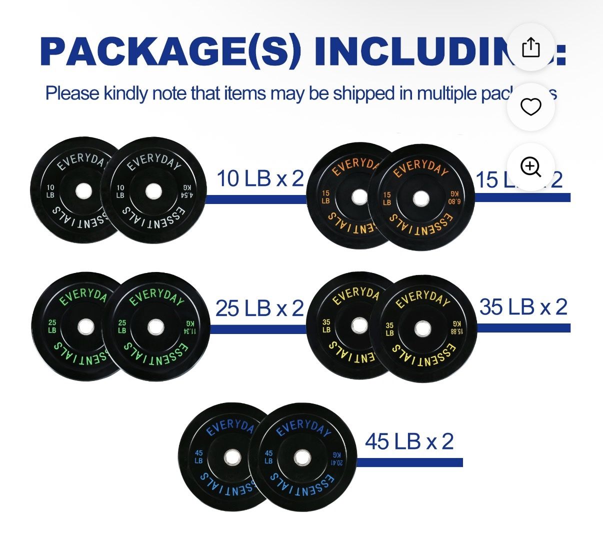 260 Lbs Weight Plate Set Black