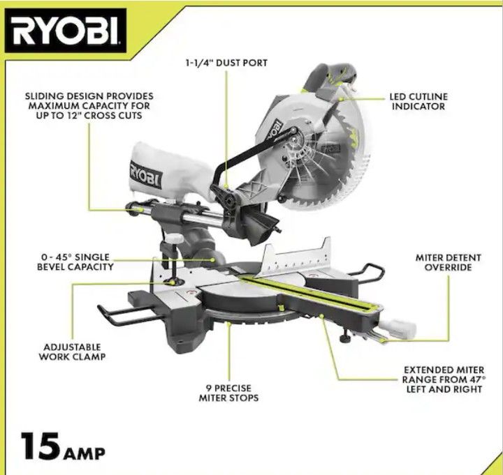 Brand New Ryobi 10" Sliding Compound Miter Saw with LED Cutline