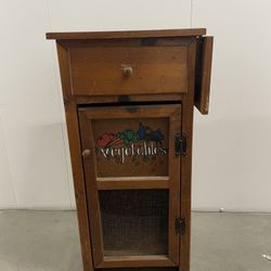 Stand 
