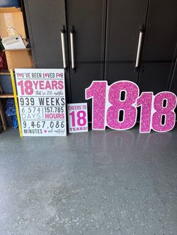 18th Birthday Party Decoration Sign Set