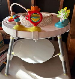 Activity Table