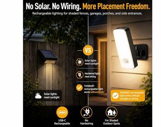 Rechargeable Outdoor Wall Light with Motion Sensor, 1 Pack