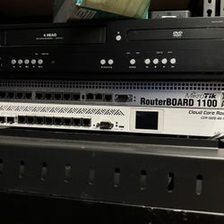MikroTik Routers