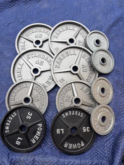 Weights