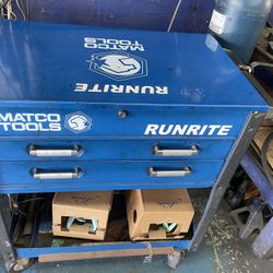 Tool Box With Tools