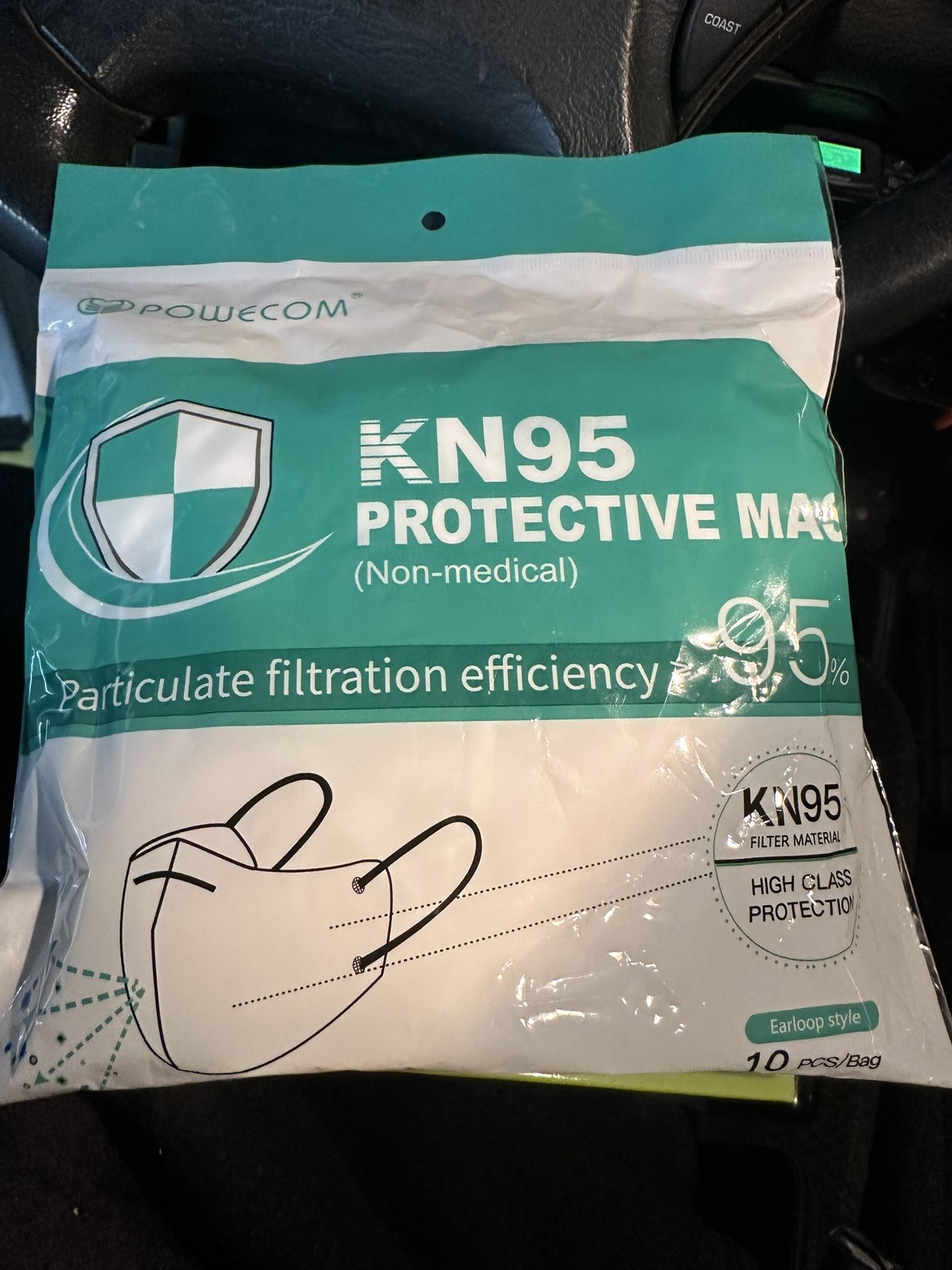 Kn95 Non- Medical Face Masks
