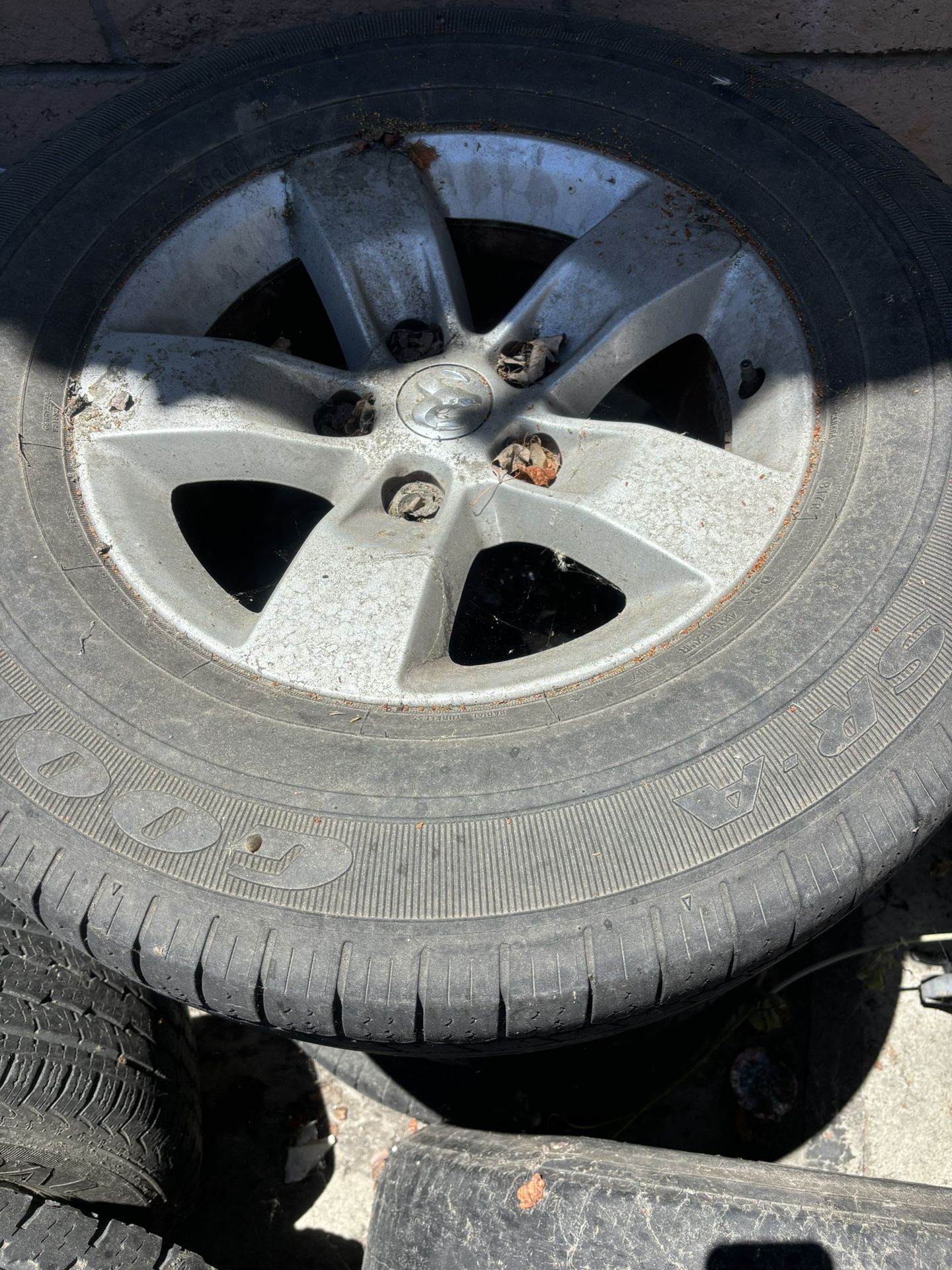 Ram rims Stocks