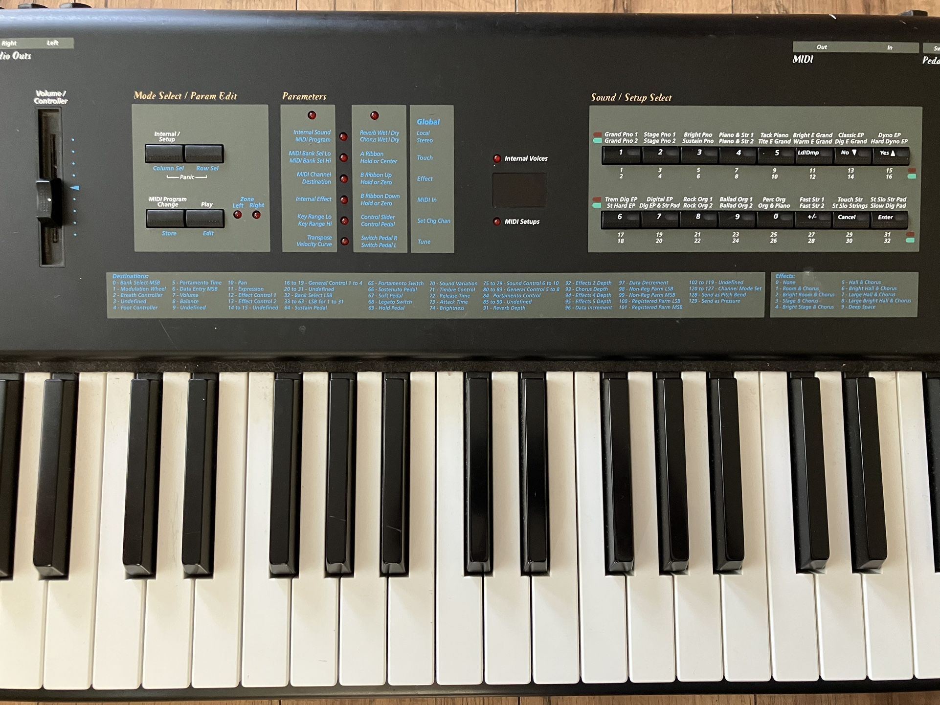 Kurzweil SP88 Keyboard