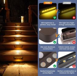 Hardscape Lighting Set Of 8