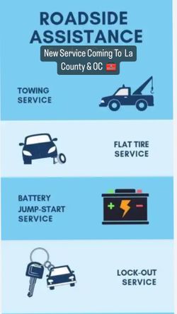Drivers 