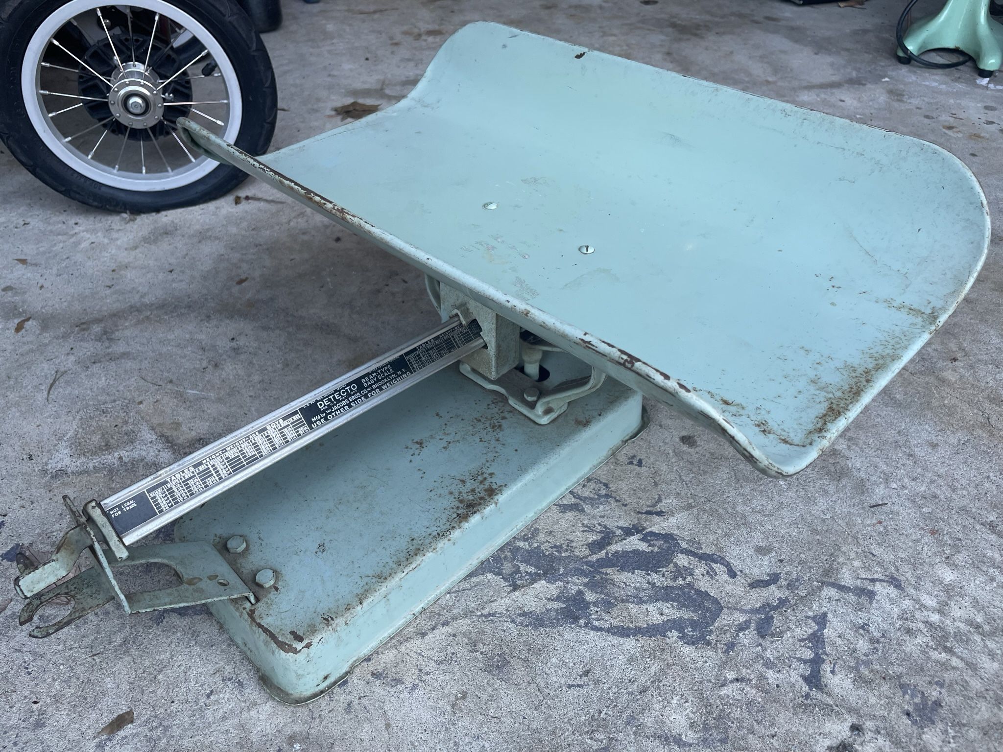 Antique Turquoise Scale