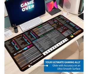 Large Gaming Desk Mat with Excel Shortcuts