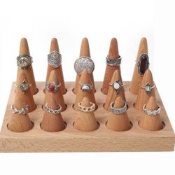 Ring Display