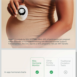 Mira infertility ovulation tracker