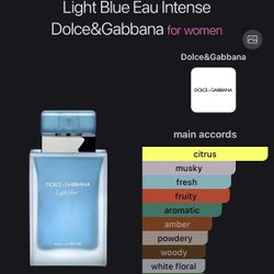 Dolce & Gabbana Light Blue Eau Intense 50ml – (Authentic) Light Use