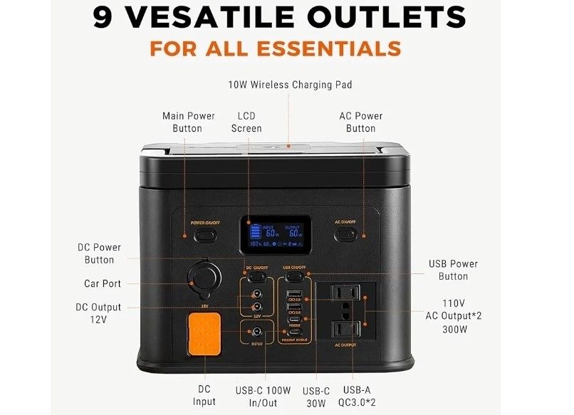 GP 300W 256Wh Portable Power Station Eco-friendly Solar Generator